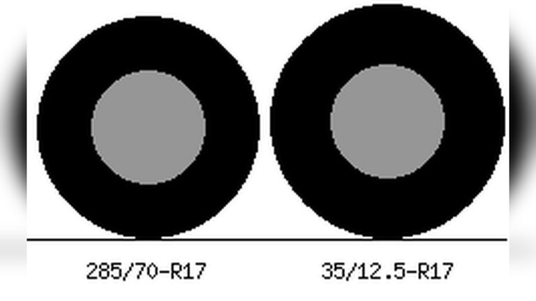 285 Vs 35 Tires