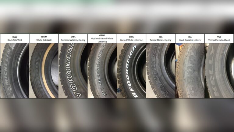 Bsw Vs Owl Tires