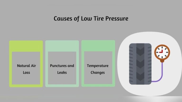 Can Heat Cause Low Tire Pressure