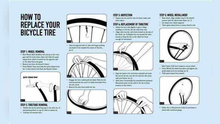 How to Replace a Bike Tire Inner Tube