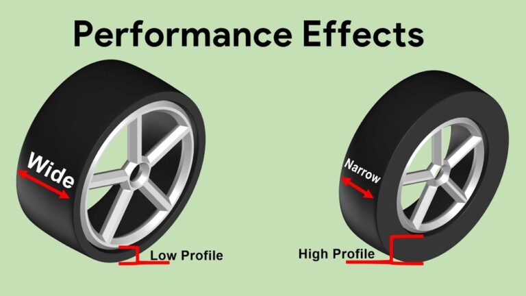 Low Profile Tires Vs High Profile Tires
