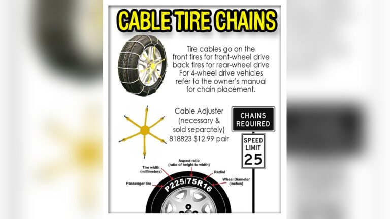 Snow Tire Cables Vs Chains