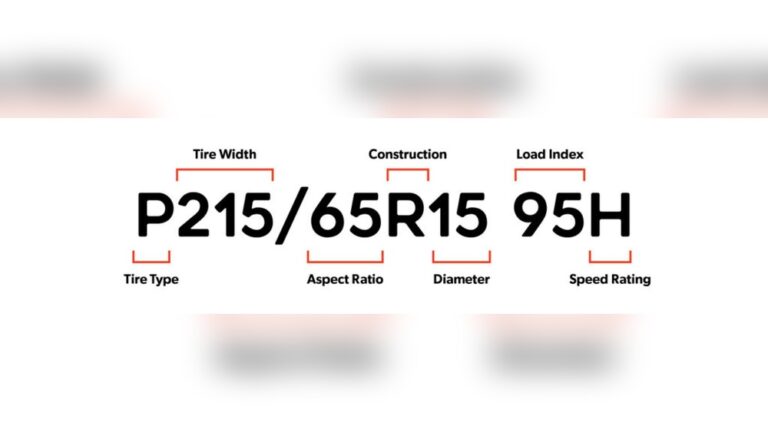 What Does 95H Mean on Tires