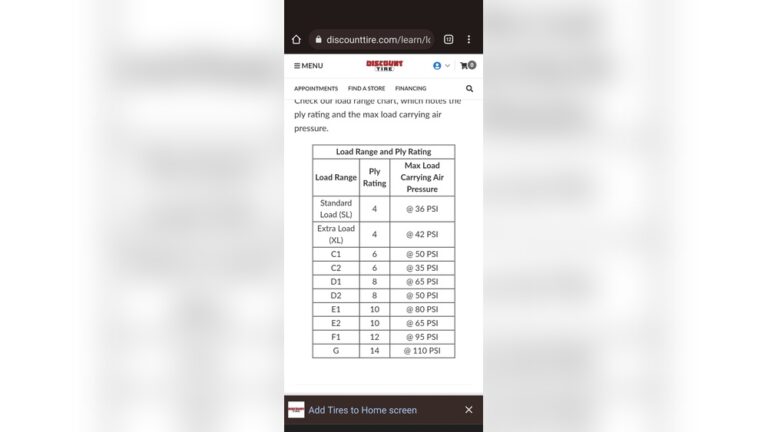 Xl Vs E Rated Tires
